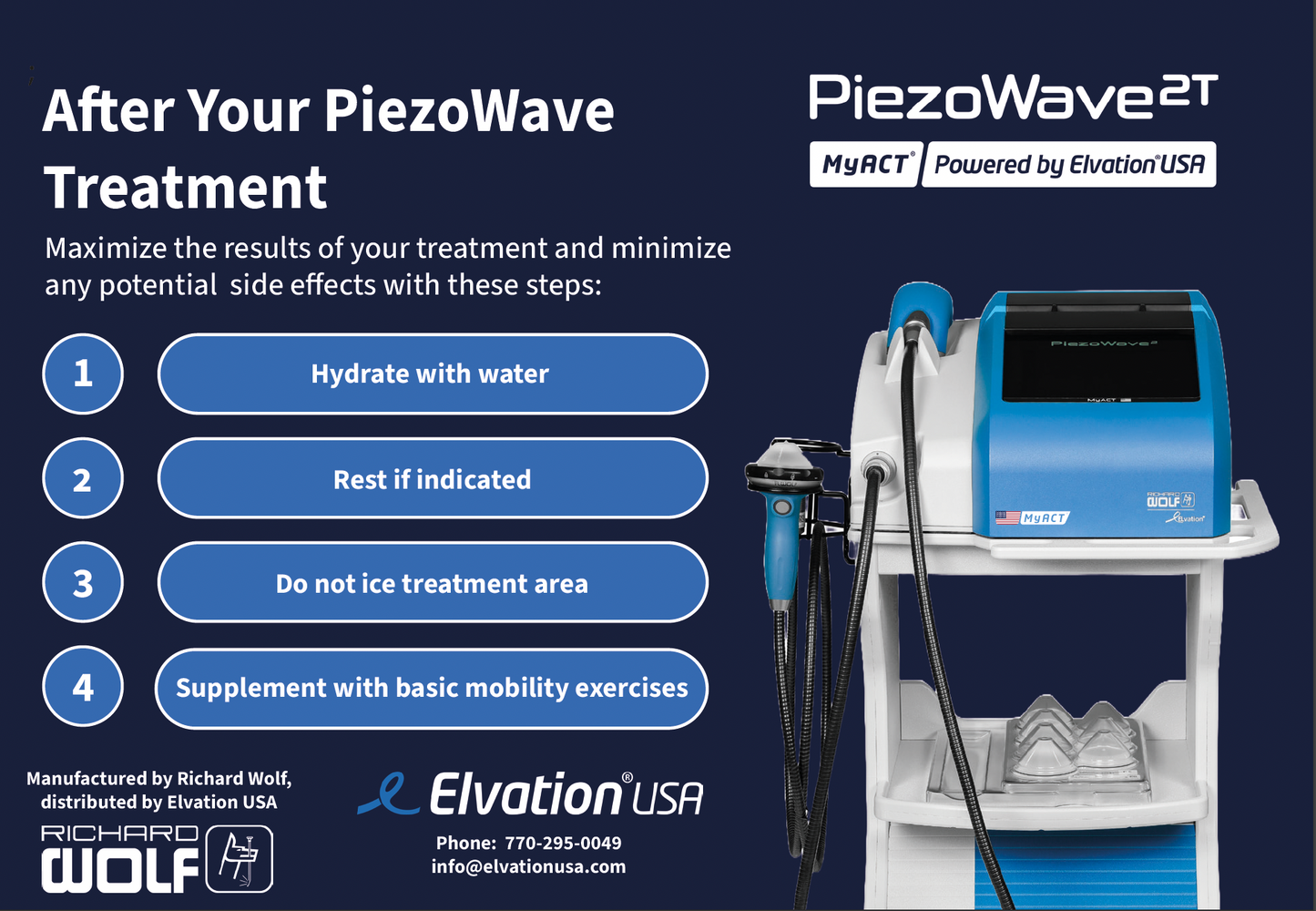 25 - Aftercare Postcards